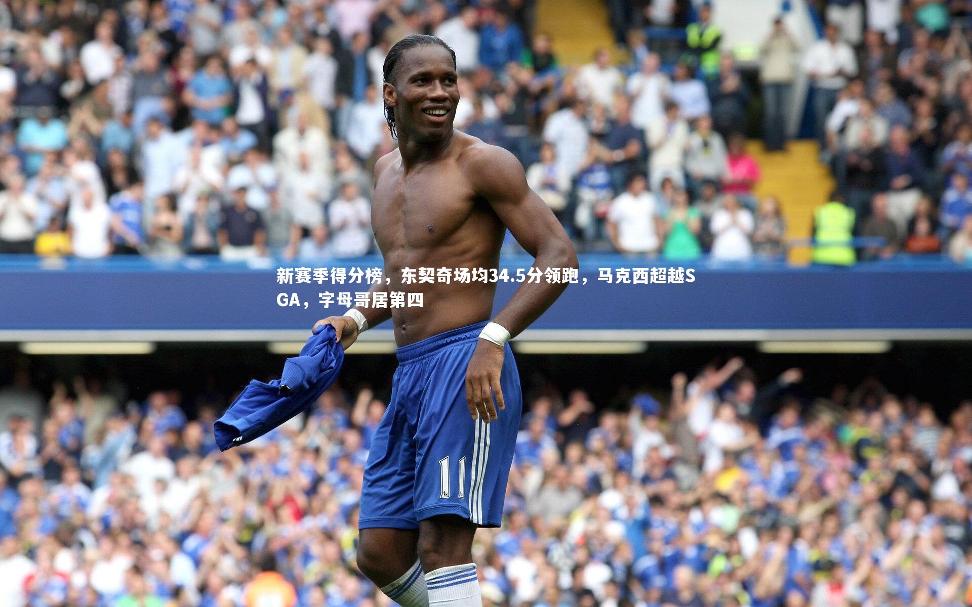 新赛季得分榜，东契奇场均34.5分领跑，马克西超越SGA，字母哥居第四